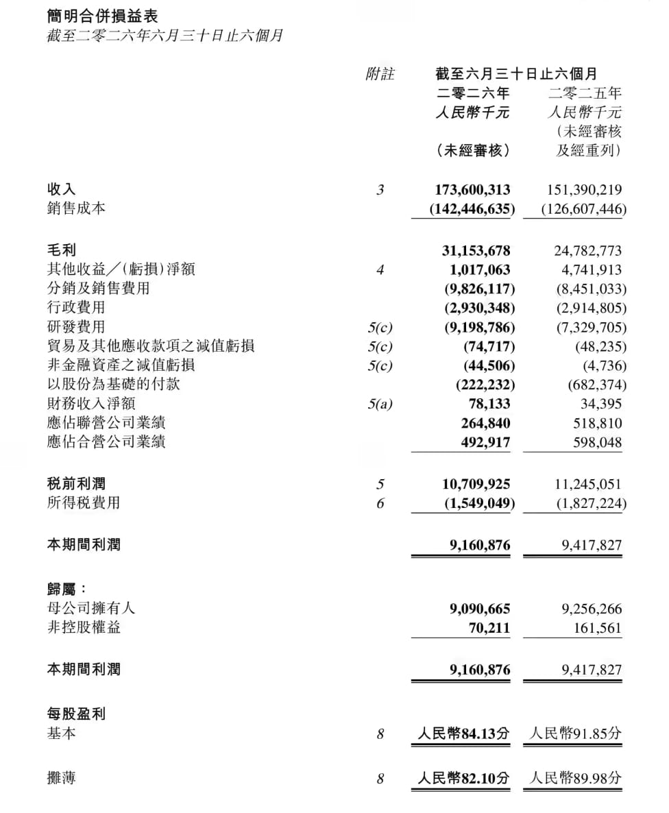 吉利汽车管理层重大调整:李书福辞任董事会主席 安聪慧接任